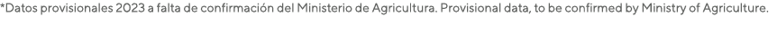 *Datos provisionales 2023 a falta de confirmaci n del Ministerio de Agricultura. Provisional data, to be confirmed by...