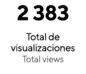 2 383 Total de visualizaciones Total views 