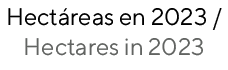 Hect reas en 2023 / Hectares in 2023