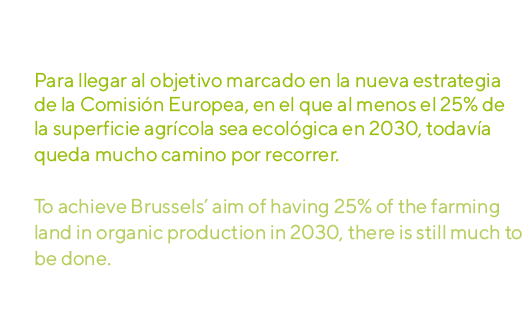  Para llegar al objetivo marcado en la nueva estrategia de la Comisi n Europea, en el que al menos el 25% de la super...