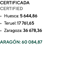 CERTIFICADA CERTIFIED • Huesca: 5 644,86 • Teruel: 17 761,65 • Zaragoza: 36 678,36 ARAG N: 60 084,87 