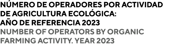 N MERO DE OPERADORES POR ACTIVIDAD DE AGRICULTURA ECOL GICA: a o de referencia 2023 NUMBER OF OPERATORS BY ORGANIC FA...