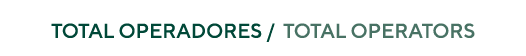 TOTAL OPERADORES / Total operators