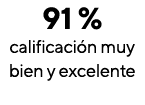 91 % calificaci n muy bien y excelente