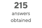 215 answers obtained