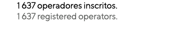 1 637 operadores inscritos. 1 637 registered operators.