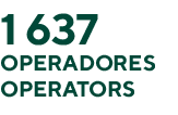 1 637 operadores OPERATORS