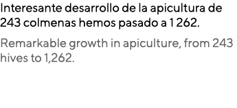 Interesante desarrollo de la apicultura de 243 colmenas hemos pasado a 1 262. Remarkable growth in apiculture, from 2...