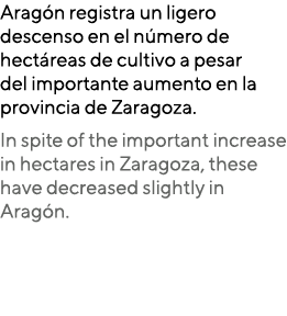 Arag n registra un ligero descenso en el n mero de hect reas de cultivo a pesar del importante aumento en la provinci...