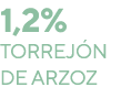 1,2% torrej n De arzoz