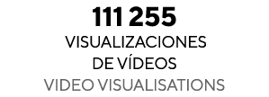 111 255 VISUALIZACIONES DE V DEOS VIDEO VISUALISATIONS